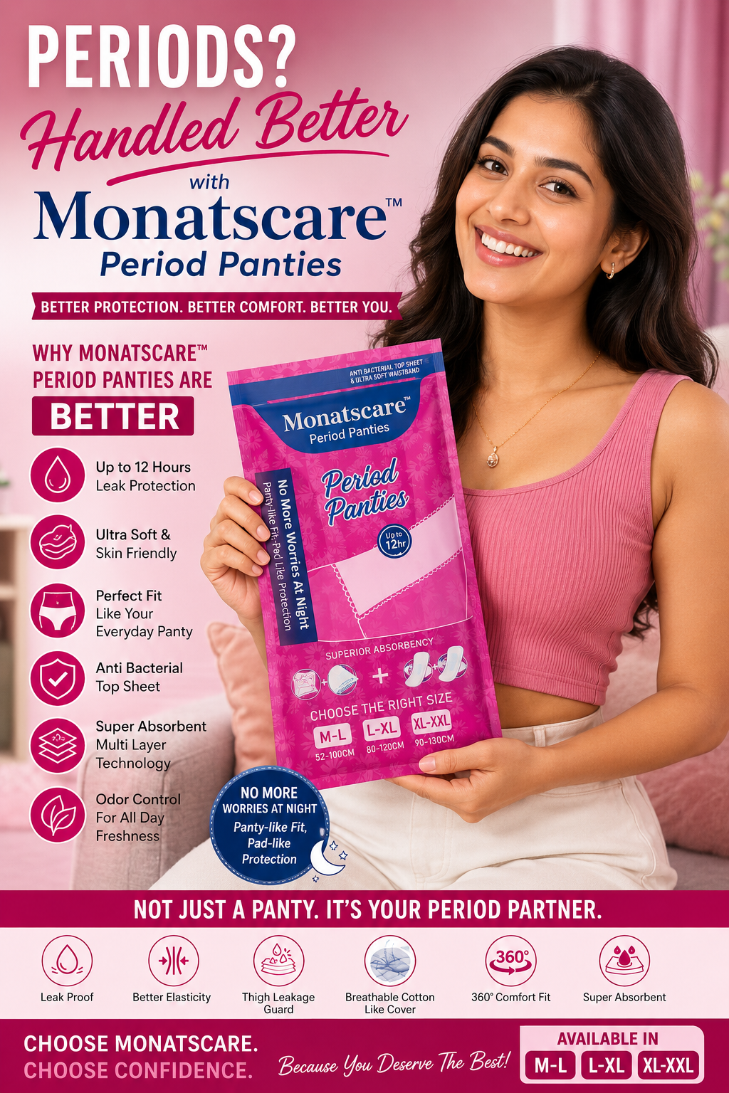 MonatsCare | Period Panties for Women